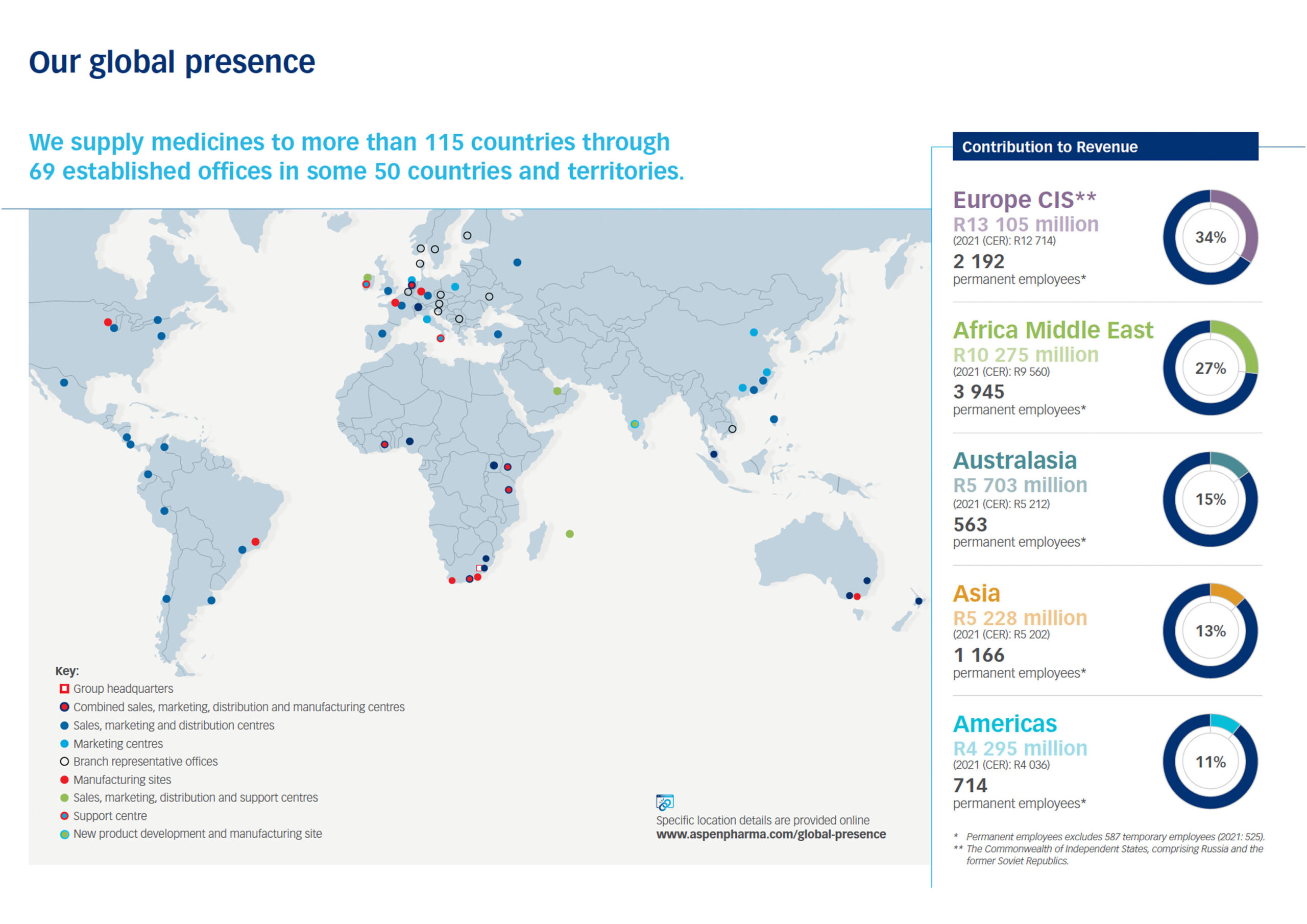 about-global-presence-2022